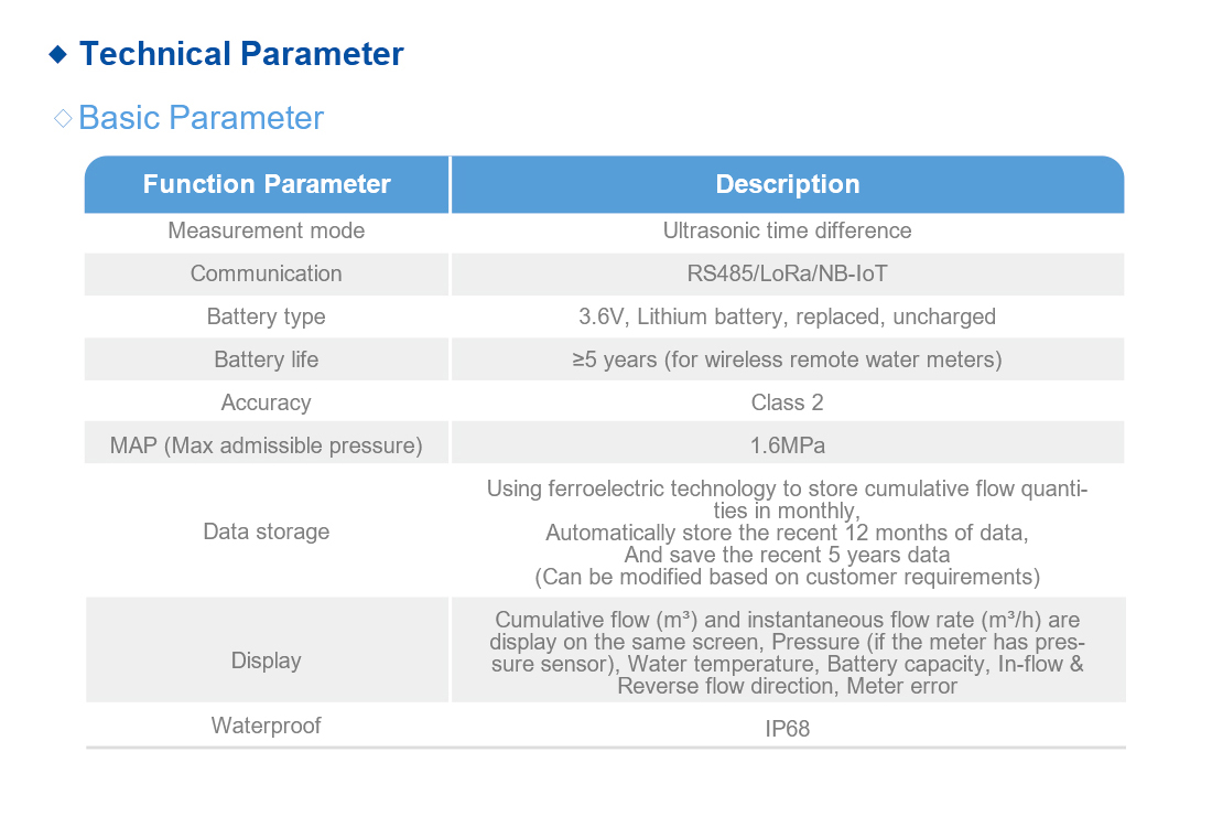 en-011 - 副本 - 副本 en-011 - 副本 - 副本