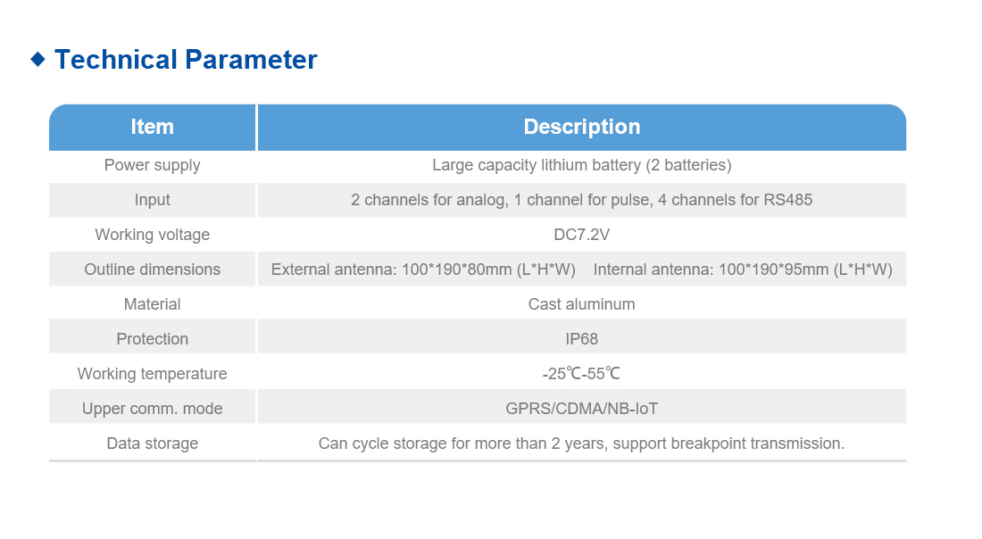 en-023 - 副本 - 副本 en-023 - 副本 - 副本