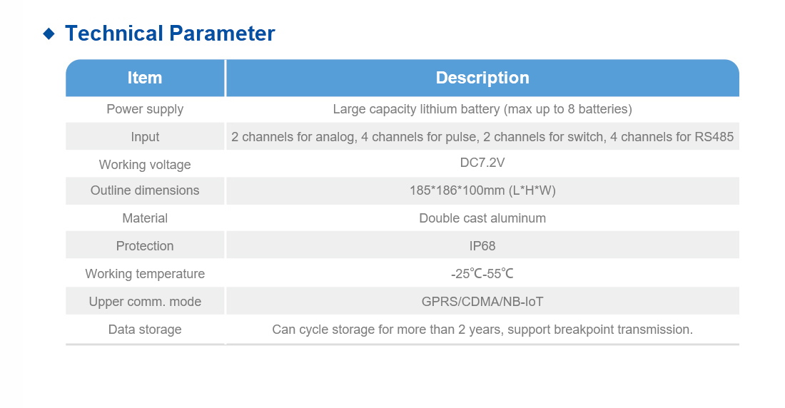 en-022 - 副本 - 副本 en-022 - 副本 - 副本