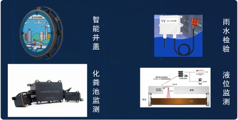 排水一體化管理技術(shù)-05